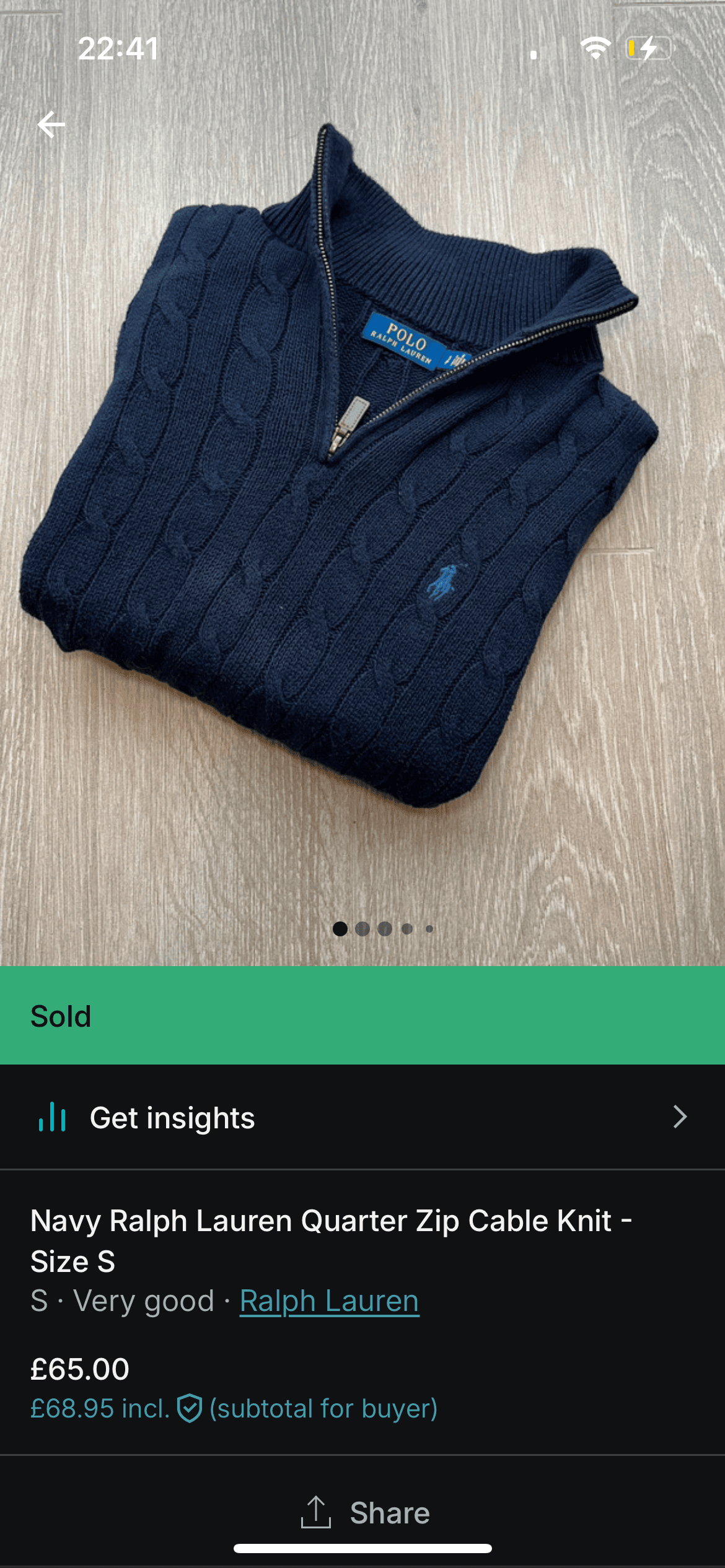 Navy RL Cable QZ sold