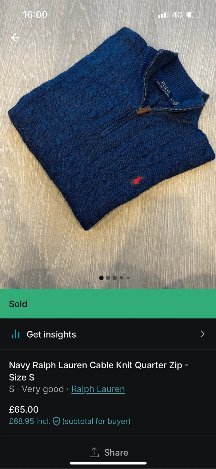 Ralph Lauren Navy RL Cable QZ sold