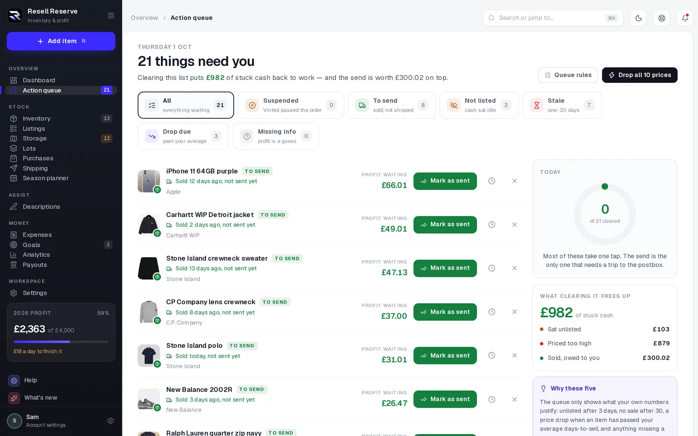 The Action queue: sold items waiting to be sent, each with the profit waiting on it and a Mark as sent button.