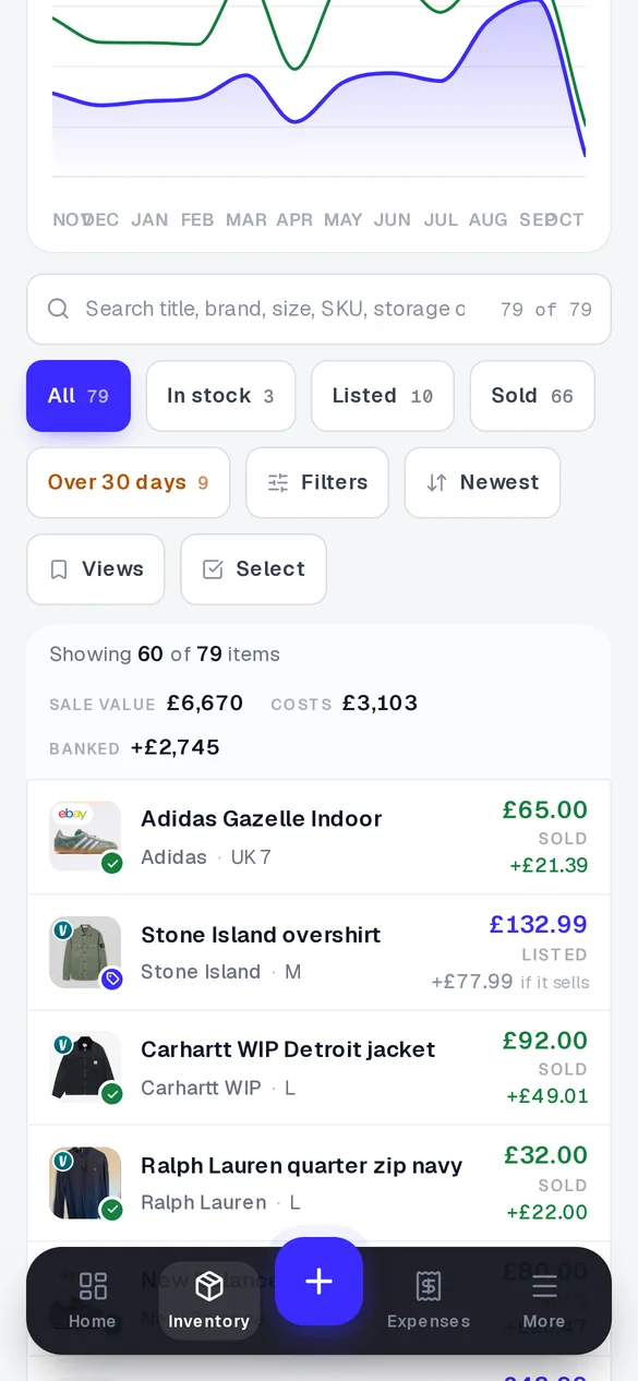 The inventory on a phone: filters, totals and item rows with photos, sale price and profit.